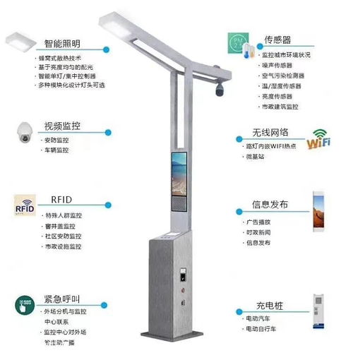 弱電系統拓撲圖及設備圖,徹底了解弱電系統組成