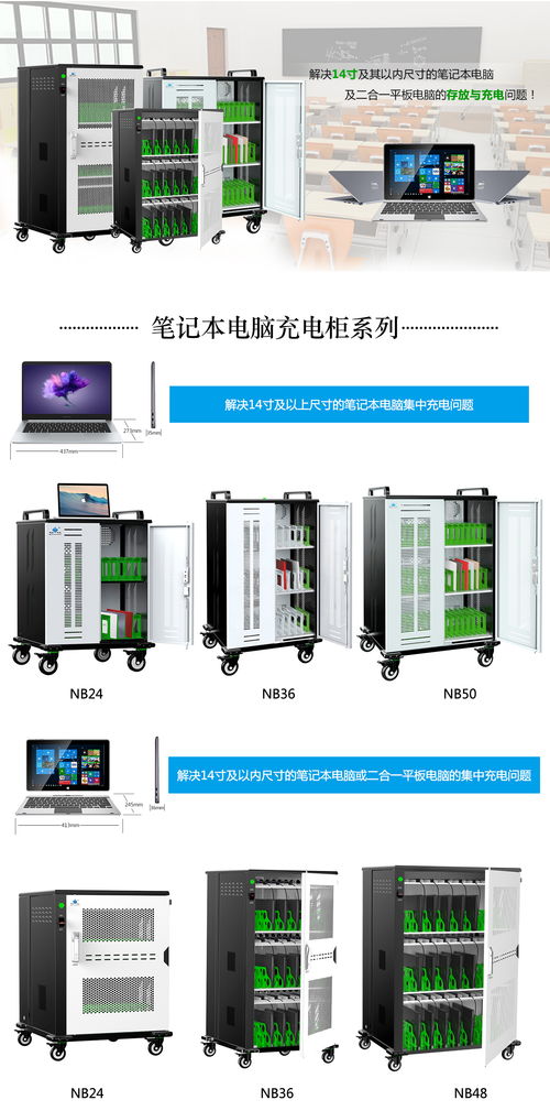 帶你一起認識市面上的充電柜有哪些型號,可以充哪些數碼設備